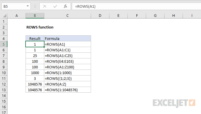 How To Use The Excel Rows Function Exceljet 0930